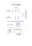 人教部编版初中历史时间轴(思维导图)整理汇总