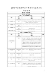 2016年全国高职云计算技术与应用A卷-正式试卷-评分标准