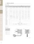 □_42直流无刷电机-产品规格书-中文.pdf