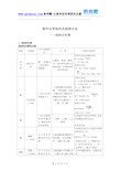 烃的衍生物知识点规律大全