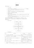 幂函数教案 获奖教学设计