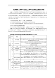 美国耶鲁大学和哥伦比亚大学环境可持续发展指标体系ESI和EPI