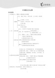 七年级上学期有理数易错题专项练习(通用版)