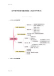 最新初中数学思维导图完整版