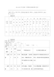 七年级数学质量分析