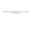 2020年轨道交通行业产业链梳理：普铁、高铁、城际轨道交通、城市轨道交通