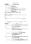 世界古代史-中考复习知识点