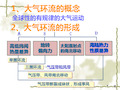 全球性大气环流课件