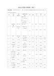 投标分项报价明细表格式