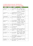 新版北京市真空炉工商企业公司商家名录名单联系方式大全118家