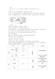 高中生物必修一——糖、脂肪和蛋白质