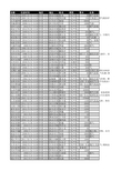 2018年江苏省燃气行业企业名录1380家