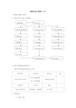 暖通空调工程施工工艺