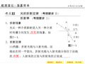 选修34光电磁波相对论简介精品PPT课件