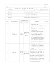 建设工程重大危险源监控登记表