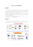 远传水表自动抄表管理系统