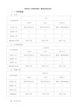 教育部中小学校体育场地、器材配备基本标准