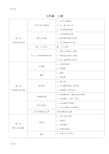 初中数学知识框架(北师大版)