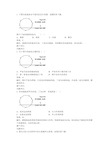 高中地理知识点题库 地壳物质循环GZDL109