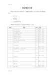 最新软件项目验收流程各步骤内容资料