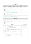 古诗二首 教案 部编版语文一下 一年级下册