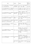 七年级生物上册实验