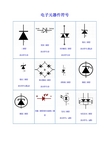 常见电子及电路元件符号图表