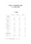 2014年度新三板挂牌汇总表