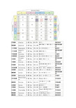 氨基酸密码子对照表