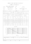 土工试验,颗粒分析自动计算表格.doc