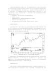 波浪理论中大幅提高数浪精确度的macd的使用方法