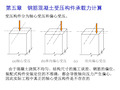 水工钢筋混凝土结构学第5章资料