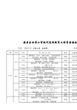 远程教育资源接收记录(小学)