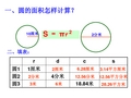 圆的面积怎样计算