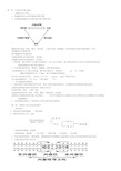 高中生物必修三知识点总结全