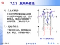 规则采样法原理u