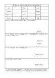 新型农村合作医疗意外伤害情况调查表