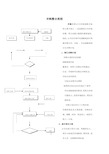 并购整合标准流程