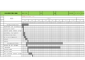 项目开发计划表excel表格模板