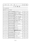 西南交通大学出版社 2014年书目第二期本科