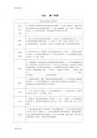 最新幼儿园教学大纲 (1)资料