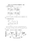 (完整版)光合作用和呼吸作用图像赏析