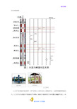 【钻井工程】注水井身结构