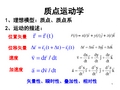 哈工大大学物理大学物理 各知识点总结