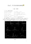 信号与系统 第三版 陈生潭 西安电子科技大学出版社 课后答案