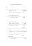 向阳小学家长学校教研计划