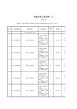 国标清单(样本)