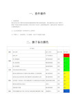 淘宝售后工作流程