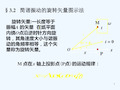 简谐振动的旋转矢量图示法 PPT