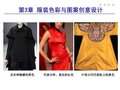 服装色彩与图案创意设计